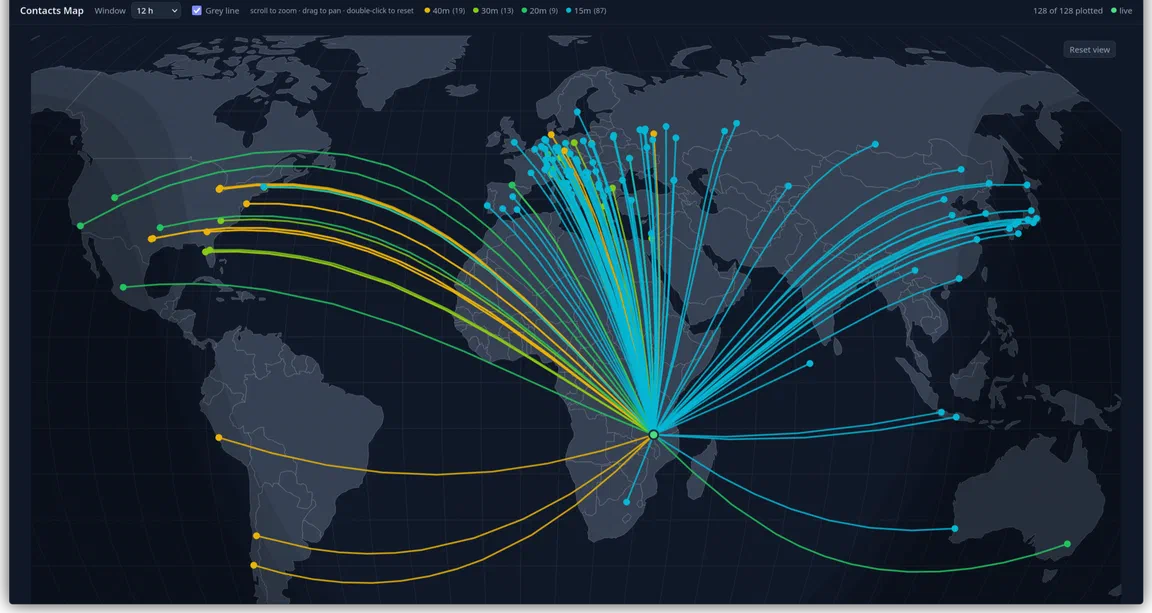 Station Manager's contacts map: 128 logged contacts drawn as great-circle arcs radiating from a station in southern Africa to Europe, east Asia, the Americas and Australia, each arc coloured by the band it was worked on.
